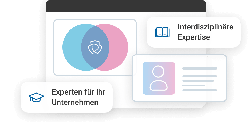 Diagramm mit &uuml;berlappenden Kreisen, um Expertenwissen und interdisziplin&auml;re Expertise f&uuml;r Unternehmen darzustellen.