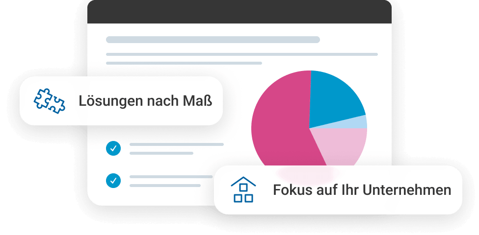 Diagramm mit einem Tortendiagramm und Textfeldern zu ma&szlig;geschneiderten L&ouml;sungen und Unternehmensfokus.