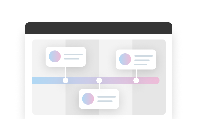 Diagramm mit Zeitachse und Informationsk&auml;sten in sanften Farben auf hellem Hintergrund.