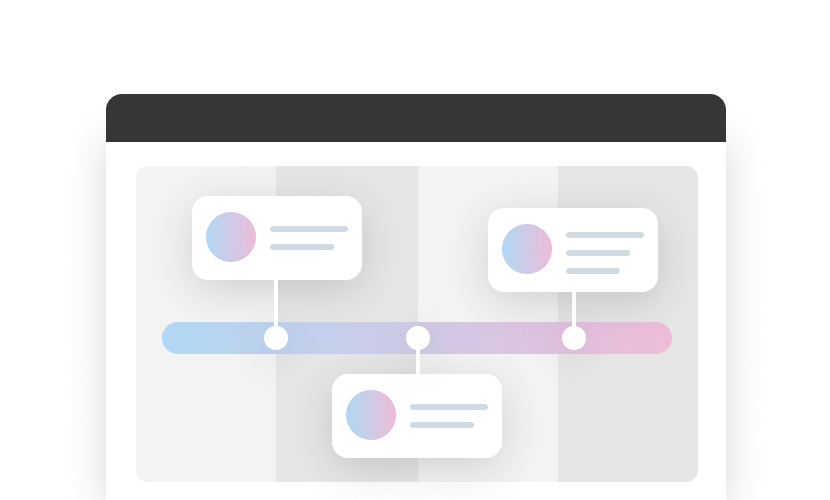 Grafik eines Zeitstrahls mit drei Informationsfeldern, in sanften Farben gestaltet.