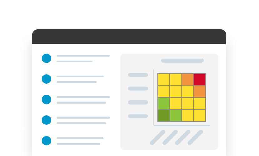 Diagramm mit farbigen Feldern zur Datenvisualisierung und einer Liste von Elementen auf der linken Seite.