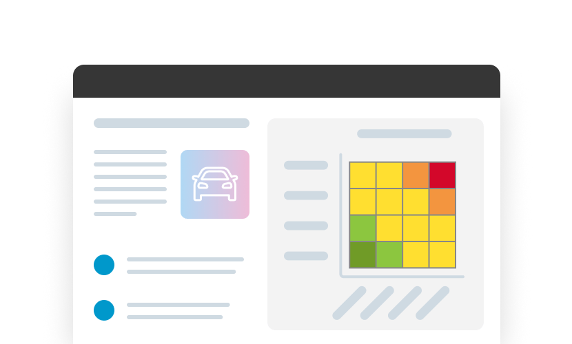 Dashboard mit einem Auto-Symbol und einer Farbmatrix zur Datenvisualisierung.
